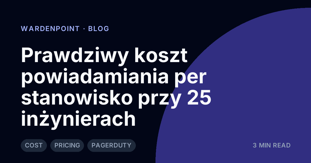 Prawdziwy koszt powiadamiania per stanowisko przy 25 inżynierach