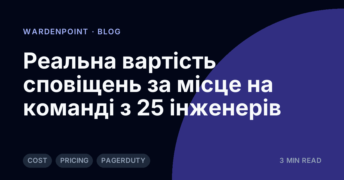 Реальна вартість сповіщень за місце на команді з 25 інженерів